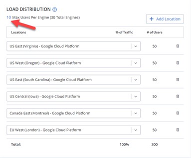 Sample load generator set to maximum of 10 users per engine.