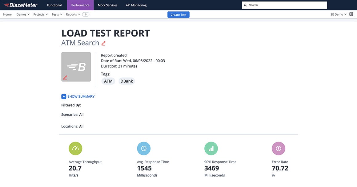 JMeter Cloud Load Testing | Blazemeter By Perforce