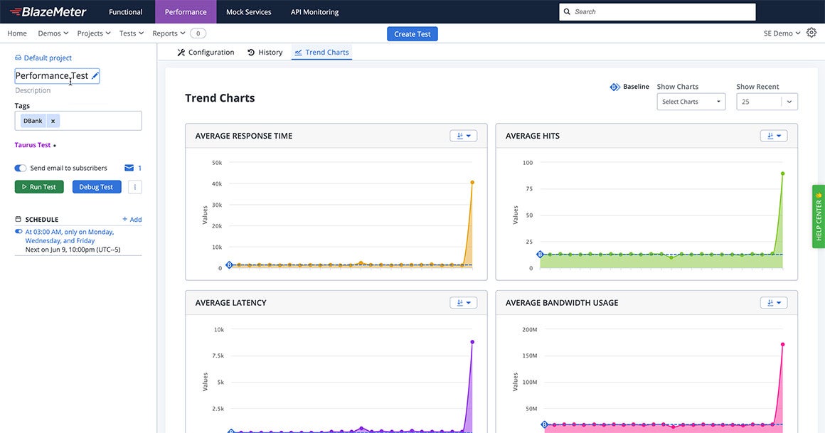 JMeter Cloud Load Testing | Blazemeter by Perforce