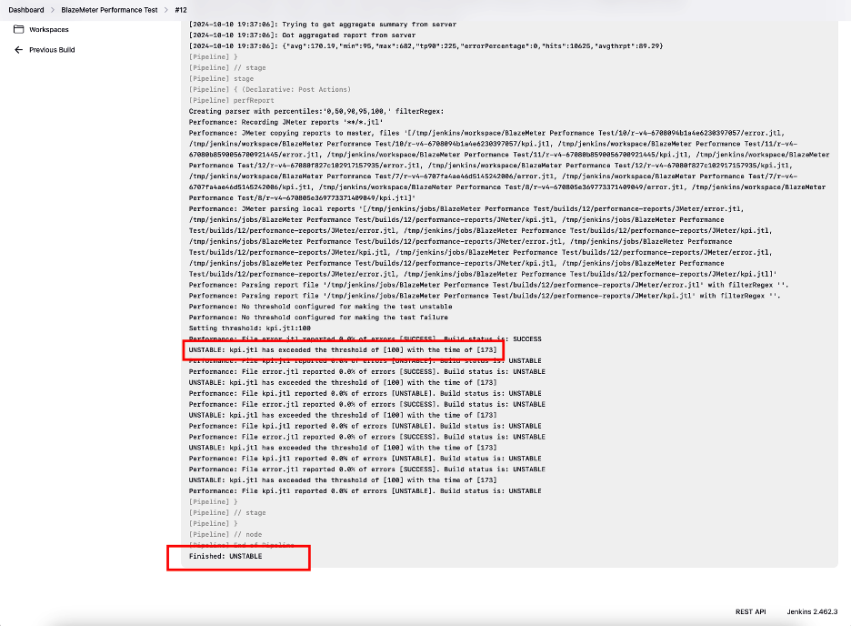 How your tests responds to amended configuration.