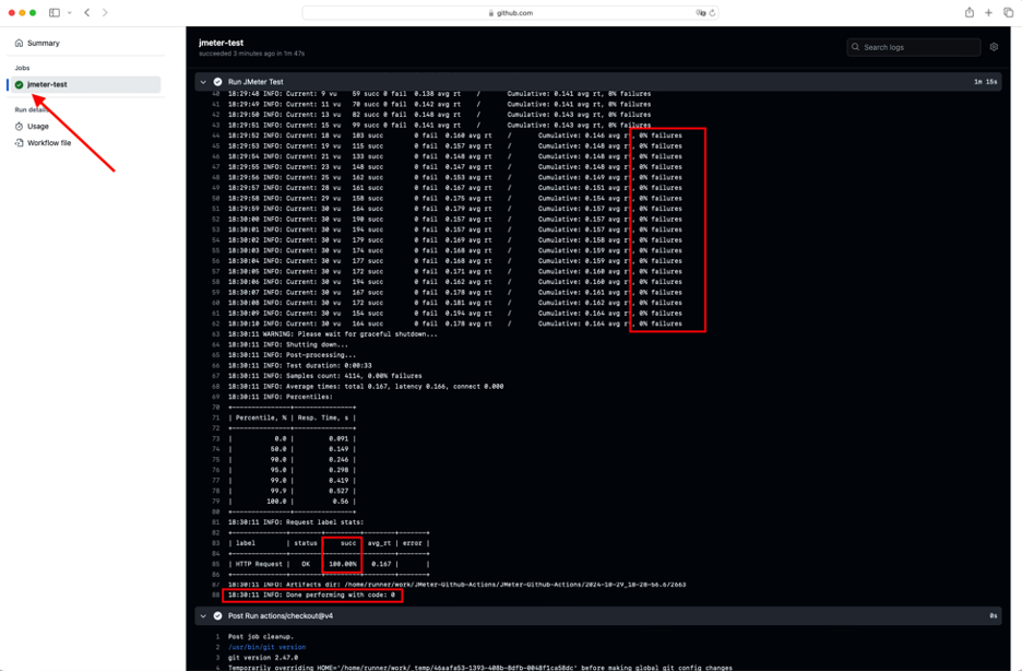 The test summary and exit status code.